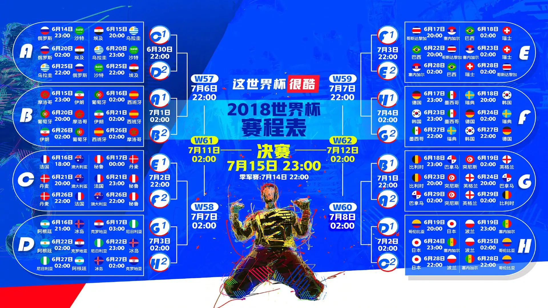 掘金替补席火力惊人，联盟最深阵容实锤，掘金主力阵容